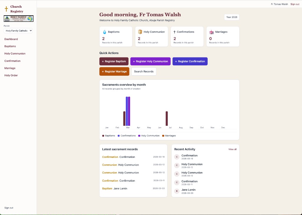 Parish Registry dashboard showing sacrament records, quick actions, and parish management